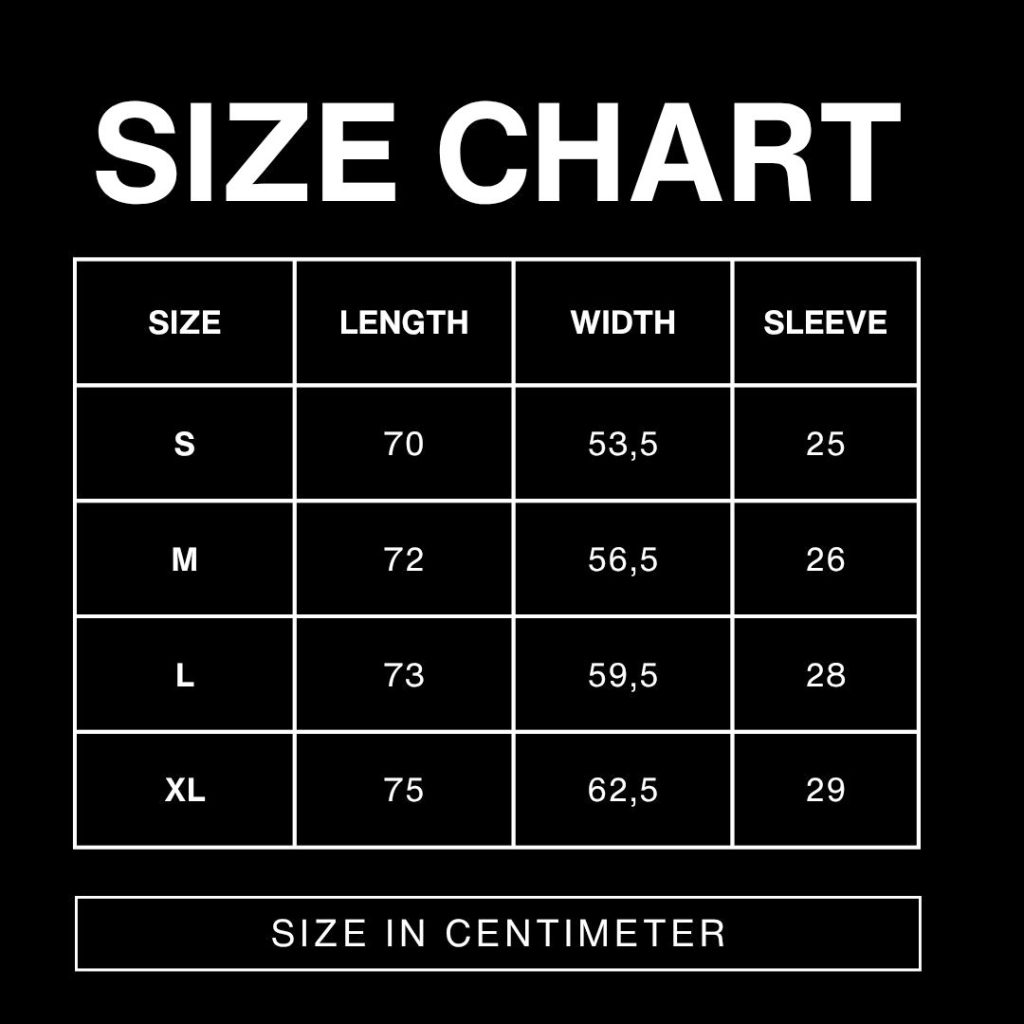 wait size 3